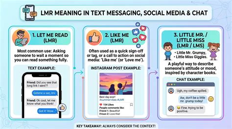 What Do Lmr Mean In Text