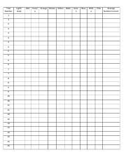 Science Fair Data Sheets.docx - Trial Number 1 1 2 2 3 3 4 4 5 5 6 6 7 ...