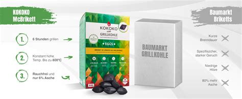 McBrikett KOKOKO EGGS Premium Grillkohle 8 Kg Bio Kokos Grillbriketts