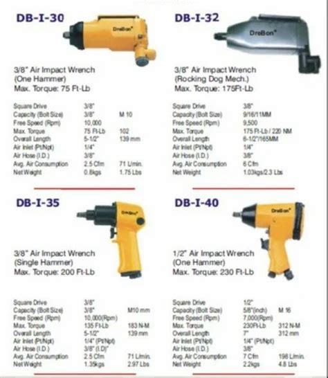 Drebon Make Impact Wrench 3 8 Air Butterfly Impact Wrench At Rs 3020