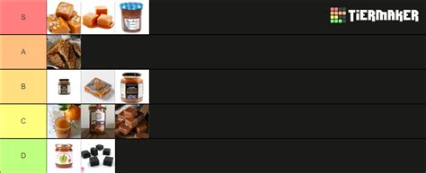 E Caramel Tier List Community Rankings Tiermaker