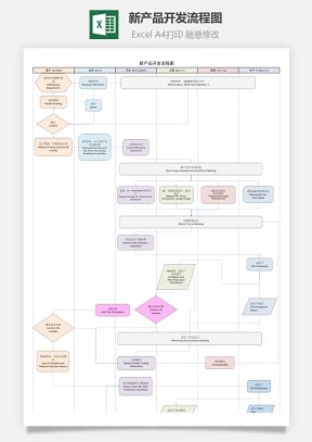 新产品开发流程图完整流程下载即用下载 excel模板下载 风云办公