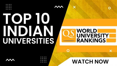 Qs World University Rankings India Top Indian University