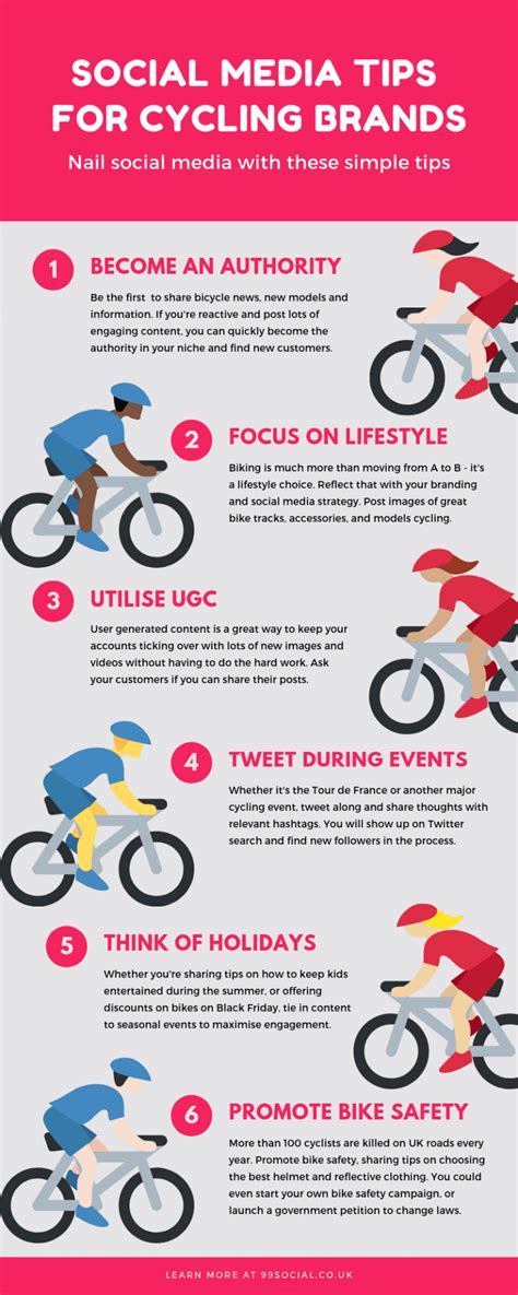 Infographic: Social media tips for cycling businesses - 99social