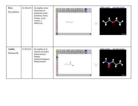 Grupos Funcionales De Química Orgánica Docx