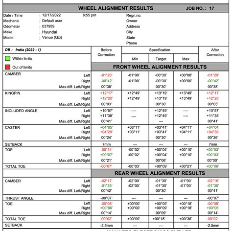 Help Me Understand The Wheel Alignment Report R Carsindia