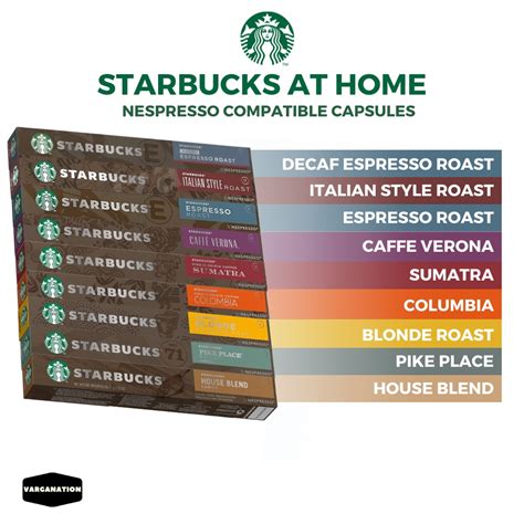 Starbucks By Nespresso Original Line Capsules Variety Pack 60 Pods