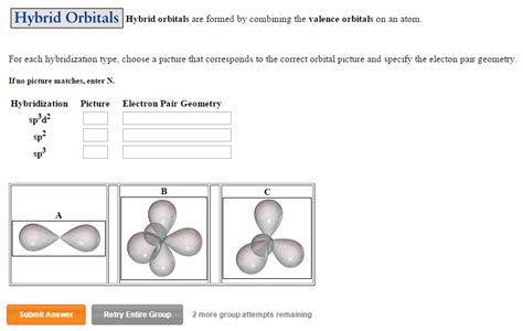 Solved Hybrid Orbitals Hybrid orbitals are formed by | Chegg.com