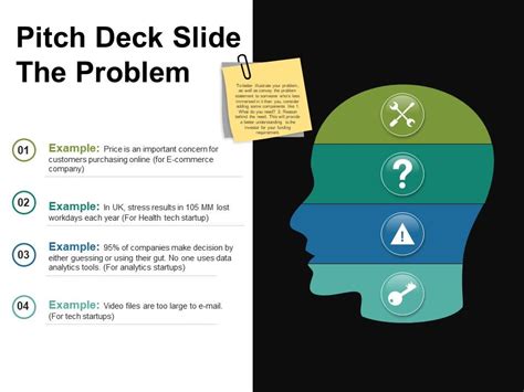 Pitch Deck Slide The Problem Ppt Slide Styles Powerpoint Slide