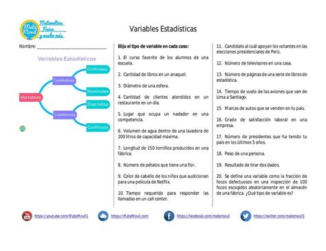 Tipos De Variables Estadísticas Ejercicios Resueltos Costos Y Presupuestos Presupuestos Udocz