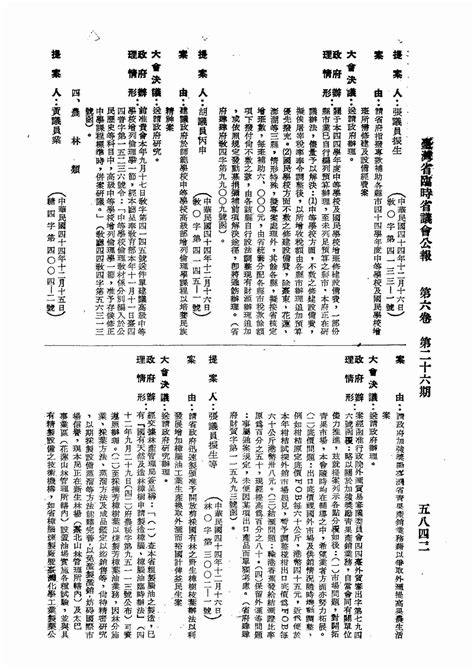 請省政府迅速製頒准予開放剪採國有林之野生樟樹枝葉辦法以利發展增加樟腦油工業生產換取外匯而裕國計俾益民生案（省府肆肆府農林字第九九 六五號函）。