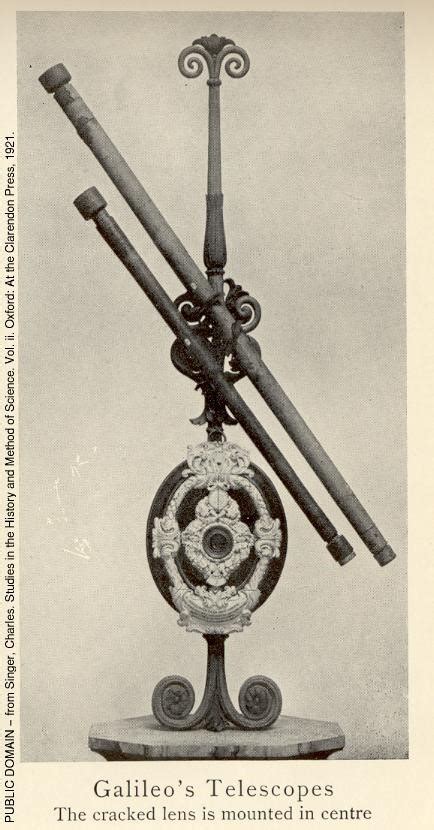 This Month in Astronomical History: The Invention of the Telescope | American Astronomical Society