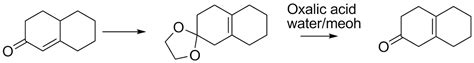 Organosynthetic And Organometallic Chemistry Isomerization Of Conjugated Double Bond