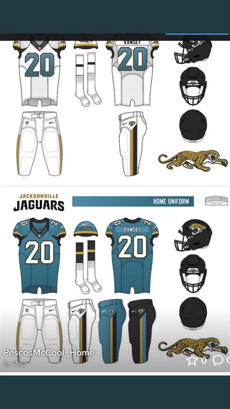 Jacksonville Jaguars rumored for new uniforms in 2018 - Page 107 ...