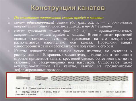 Стропальщик - online presentation