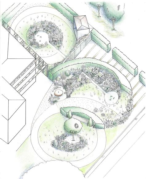 Examples of Hand-Drawn Garden Designs by Design Heights