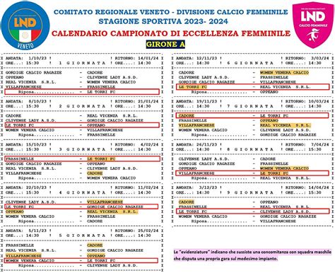 Giornata Campionato Di Eccellenza Girone A Ss Le Torri Fc