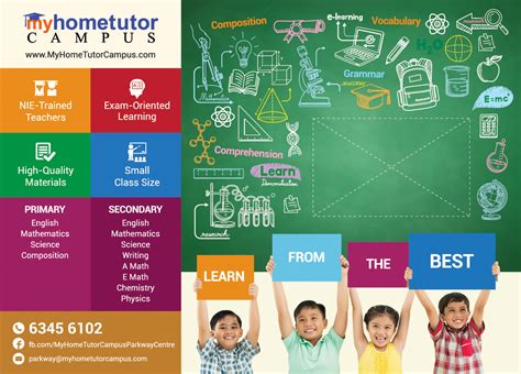 Wall Poster For Tuition Center 14 Poster Designs For A Business In