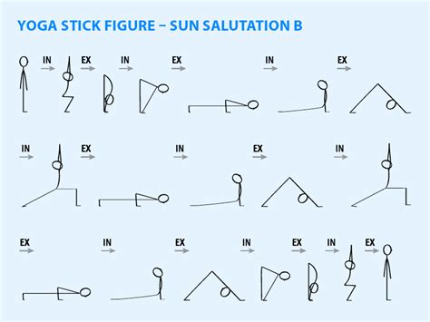 Yoga Stick Figures Yoga By Design