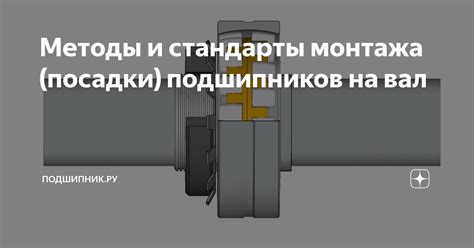 Методы и стандарты монтажа (посадки) подшипников на вал | Подшипник.ру ...