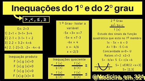 Lista De Exercícios Inequações Do 1 Grau Pdf Com Gabarito