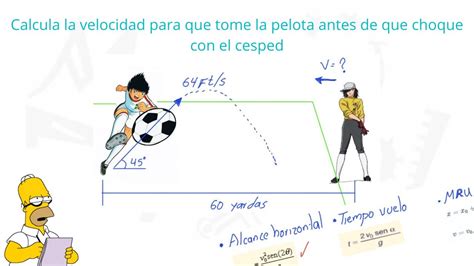 Problemas tiro parabólico resueltos Fórmulas alcance máximo tiempo de