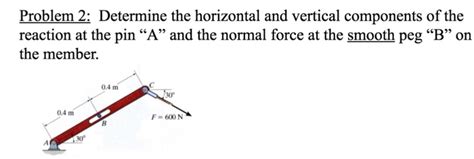 Solved Determine the horizontal and vertical components of | Chegg.com