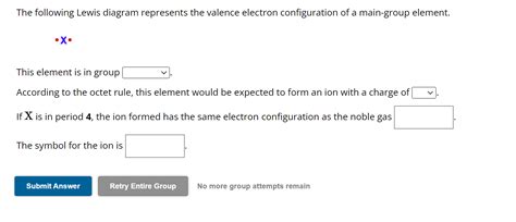 Solved The following Lewis diagram represents the valence | Chegg.com