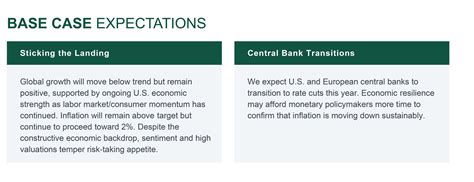 Upside Surprises – AdvisorAnalyst.com