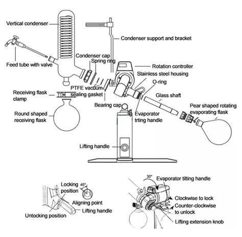 2L Rotary Evaporator