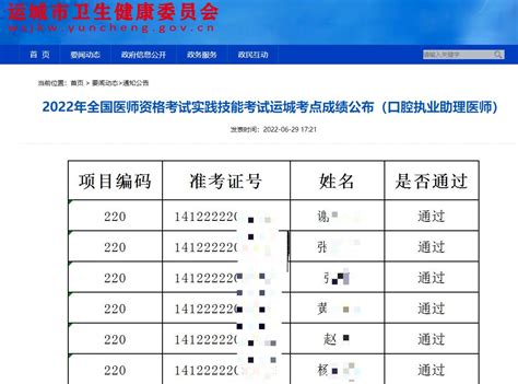 2022年运城市临床助理医师实践技能考试成绩公布