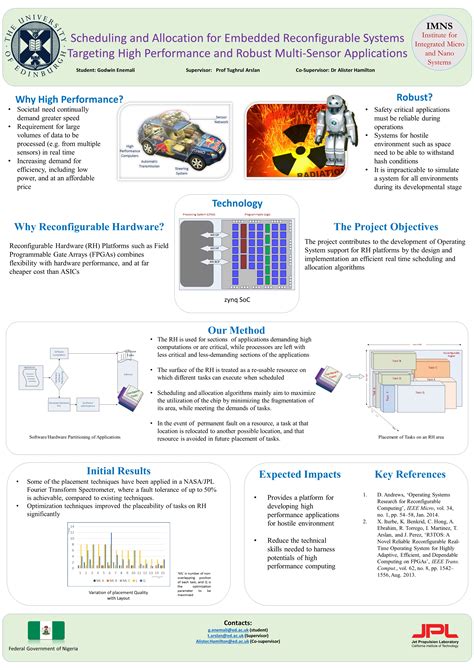 Example of Previous Research Projects | Ewireless Research Group