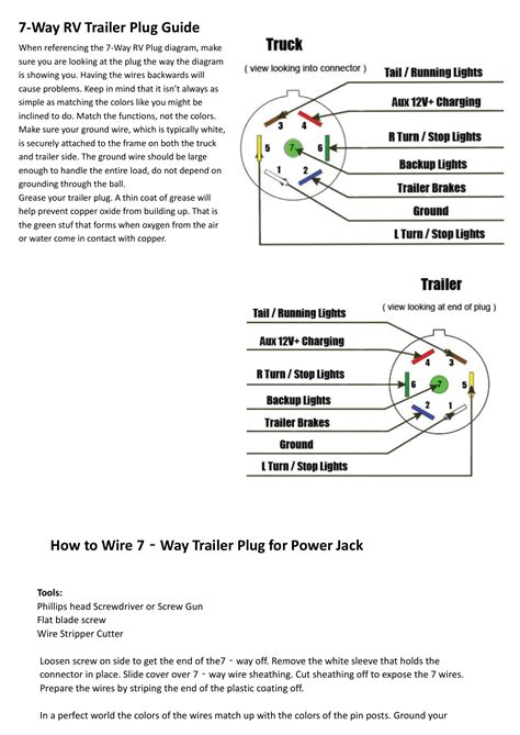 Rv Tow Plug Wiring Diagram