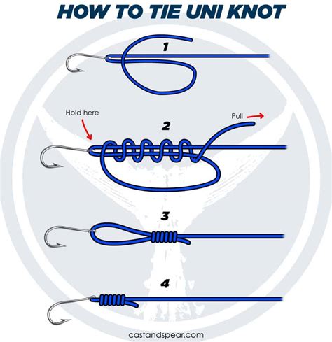 Complete Book Of Fishing Knots Leaders And Lines How To Tie The