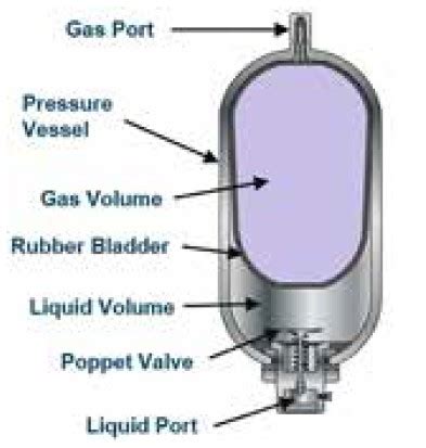 Sealing Sense Articles Fluid Sealing Association