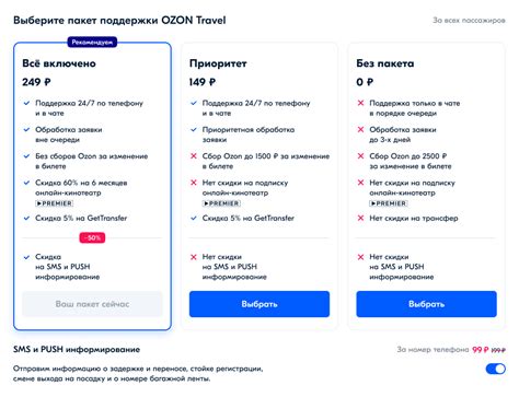 Пакеты поддержки «Без пакета», «Приоритет» и «Всё включено» | Помощь Ozon