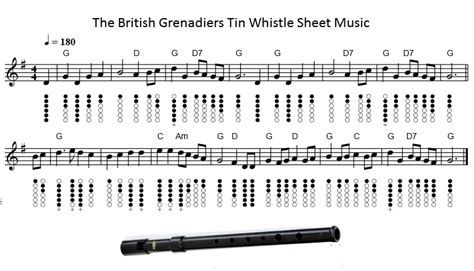 The British Grenadiers March Tin Whistle Sheet Music - Irish folk songs