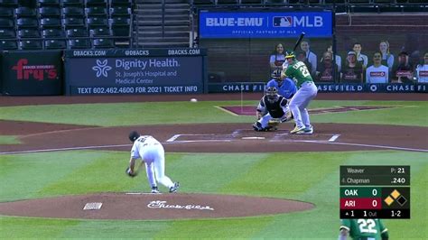 Luke Weaver Ball to Matt Chapman | 08/18/2020 | Milwaukee Brewers