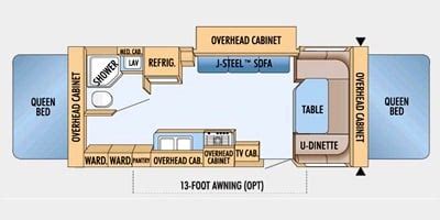 Jayco Jay Feather Exp Series M B Specs And Standard Equipment