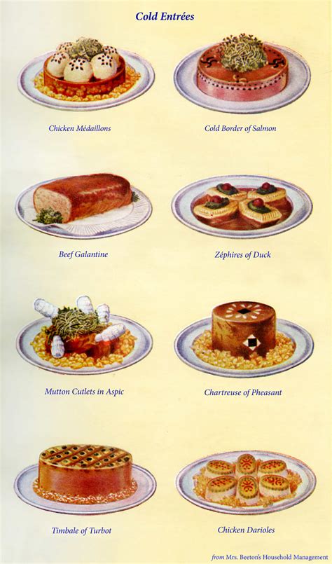 Strange foods you won't believe people used to eat