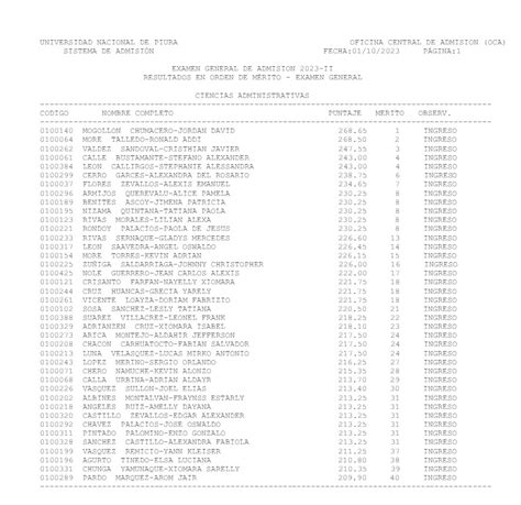 Resultados Examen De Admisi N Unp Link De La Lista De Ingresantes