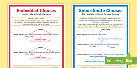 Phrase Vs Clause Difference Between Phrases And Clauses