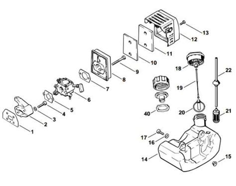 Complete Stihl Fs Parts Diagram Everything You Need To Know