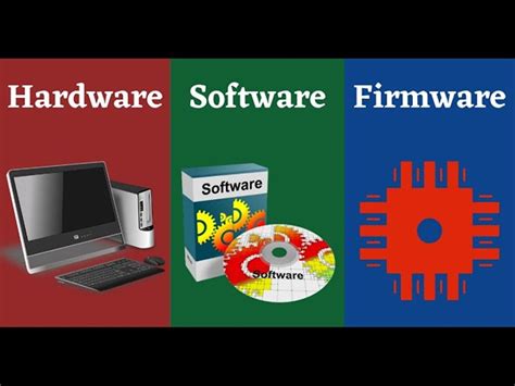 Hardware Vs Software Vs Firmware What S The Difference CitizenSide