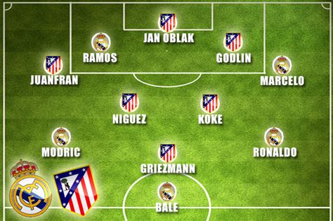 Predicted Atl Tico Madrid Xi Vs Cd Arenteiro Get Spanish