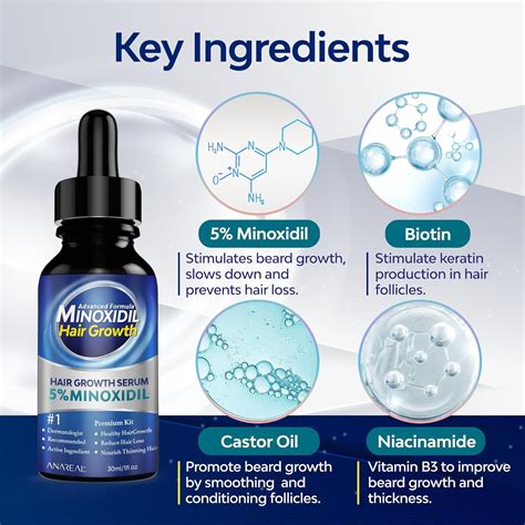 ANAREAL Minoxidil Aceite De Crecimiento De Barba 5 De Minoxidil Para