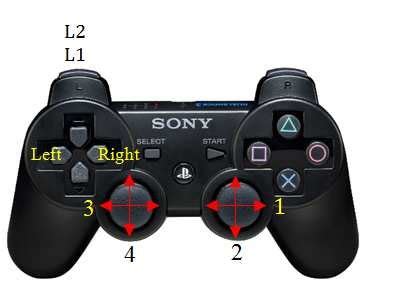 Basic Race Controls How To Use The Controller Gran 41 OFF