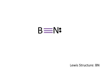 Boron Nitride Lewis Structure