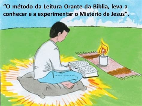 Leitura Orante Espiritualidade A LEITURA ORANTE DA PALAVRA