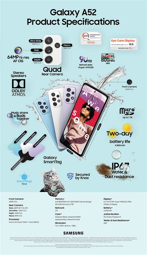 Infographic Galaxy A52a52 5g Awesome In Every Way Samsung Global Newsroom